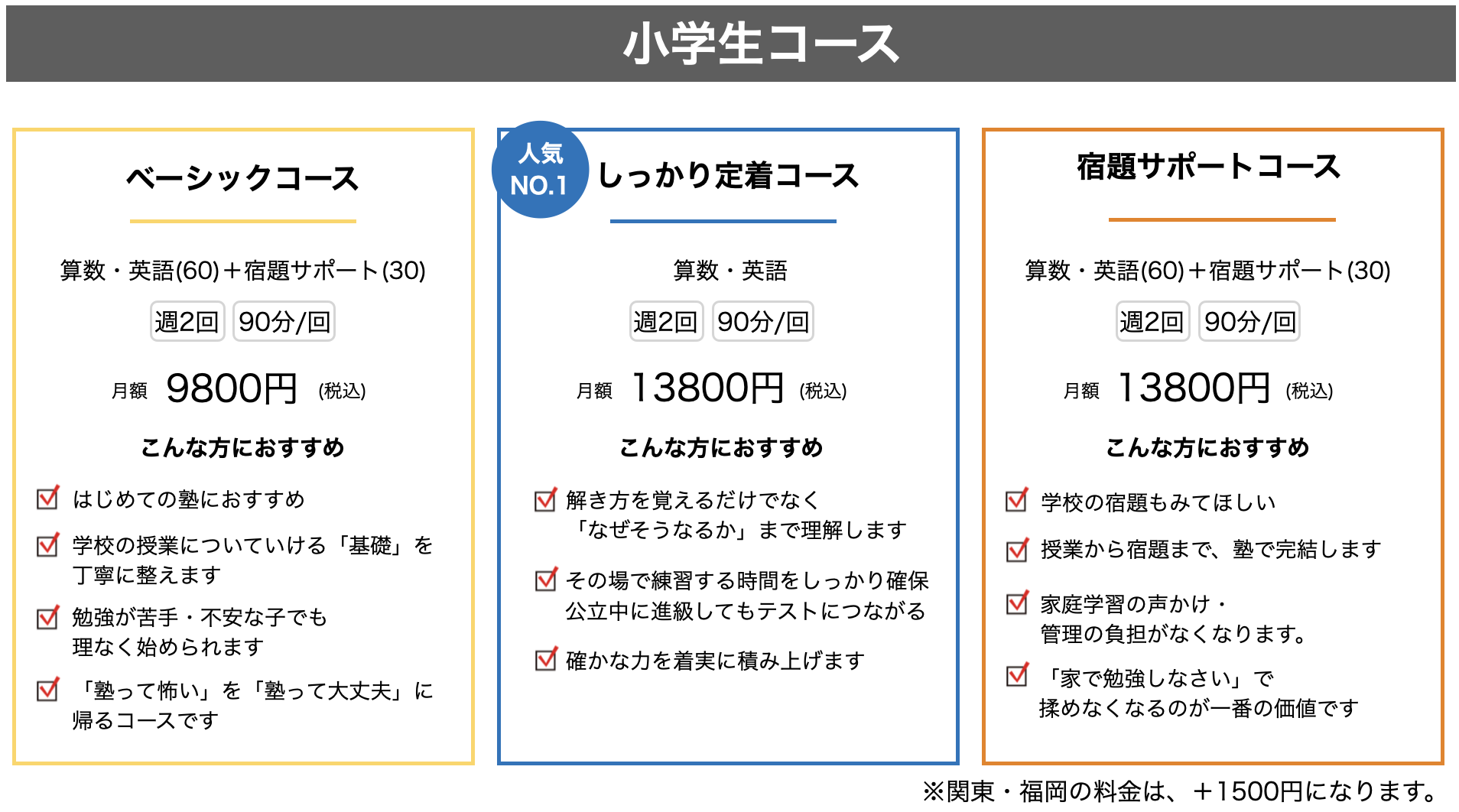 小学生コース